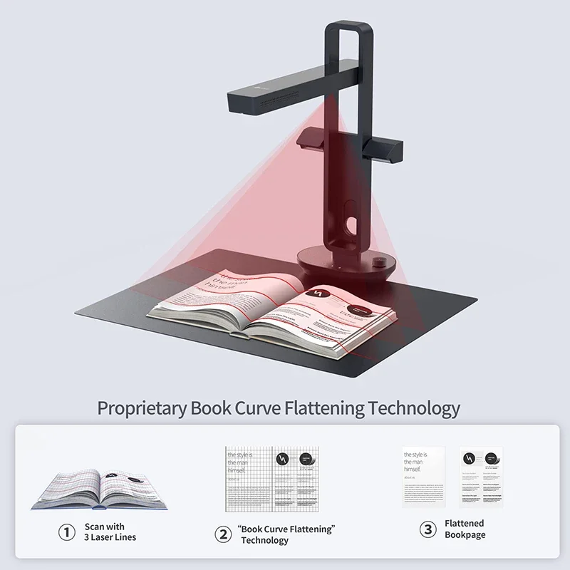 CZUR Shine Ultra Akıllı Taşına - Document Scanner Portable incelemesi ve fiyatı