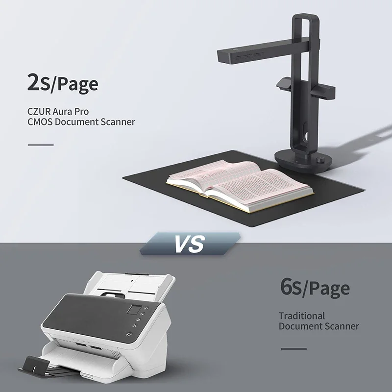 CZUR Shine Ultra Akıllı Taşına - Document Scanner Portable incelemesi ve fiyatı